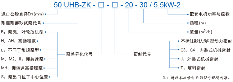 UHB-ZK_model.gif